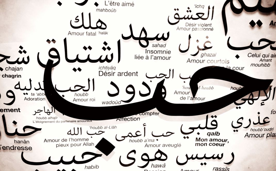 Translate Bahasa Arab Tanpa Harakat Paling Akurat