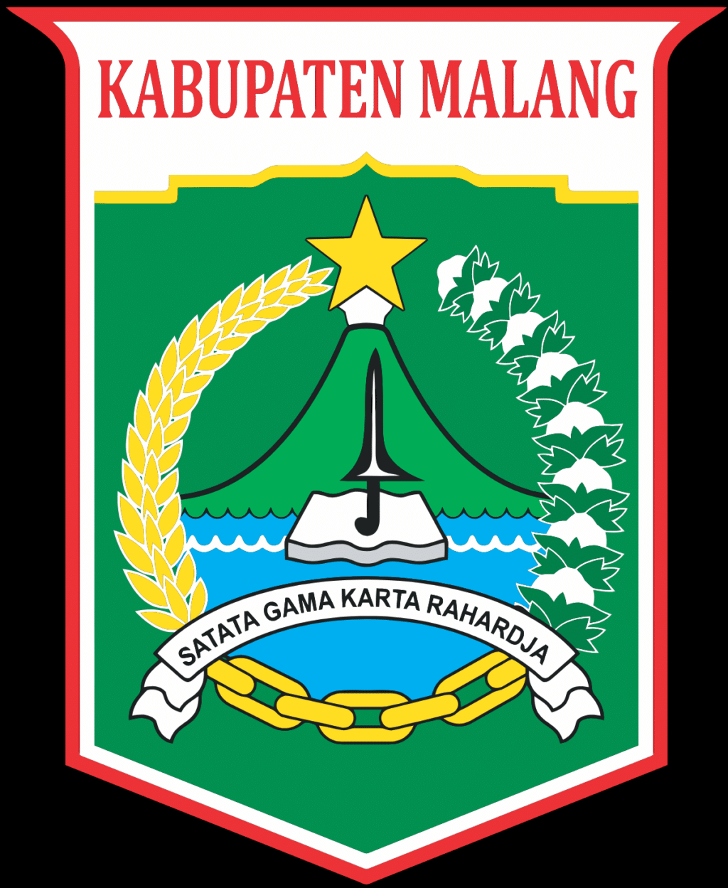 Penerjemah Tersumpah Malang