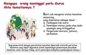 Jasa Penerjemah Akte Kematian