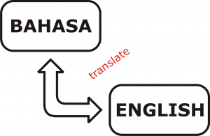 Jasa Translate Inggris Indonesia Kalimat Jasa Translate Inggris Indonesia Kalimat
