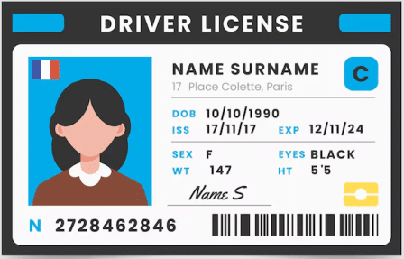 Driver License Translation NAATI